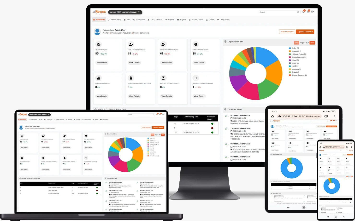HR Dashboard